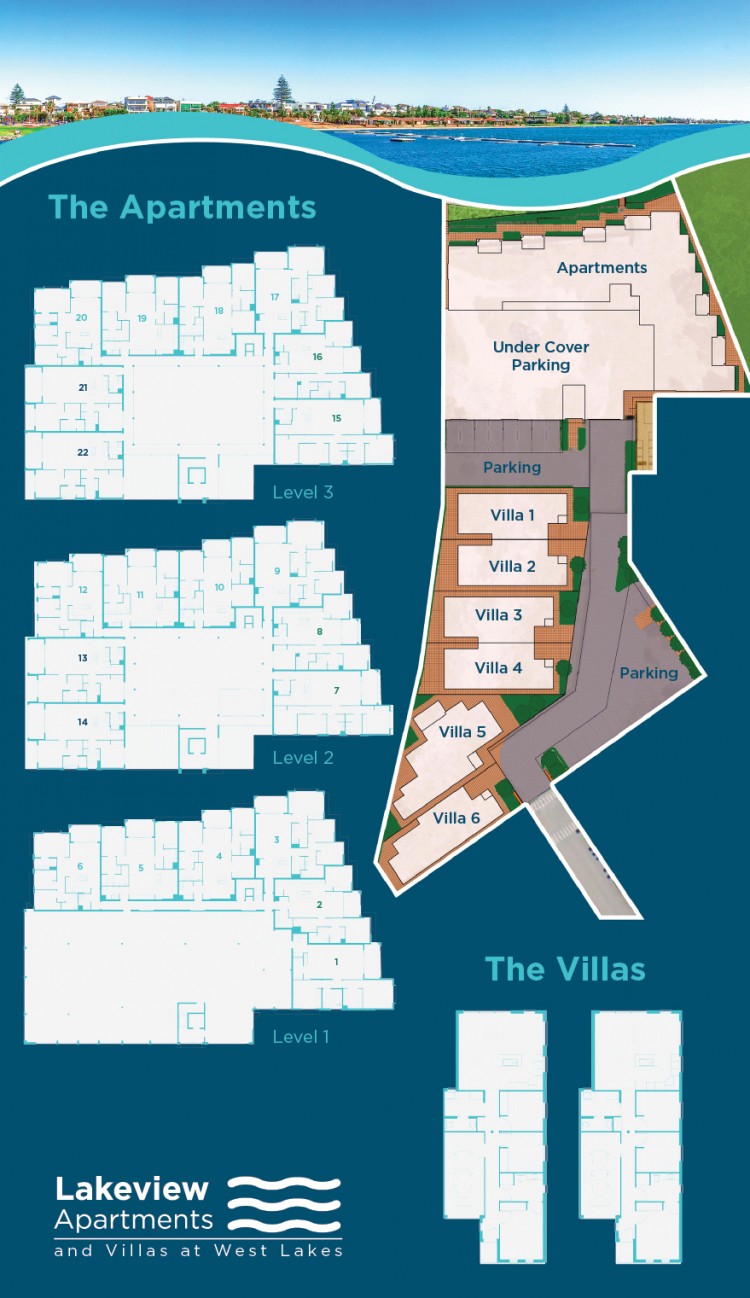 Lakeview investment Package plan